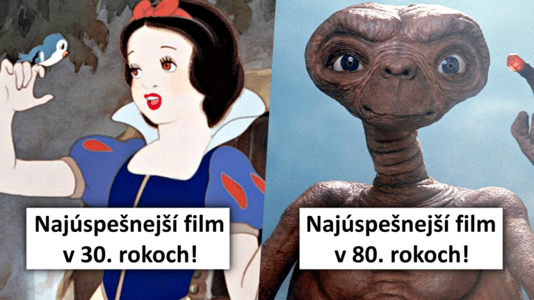 najúspešnejšie filmy každej dekády