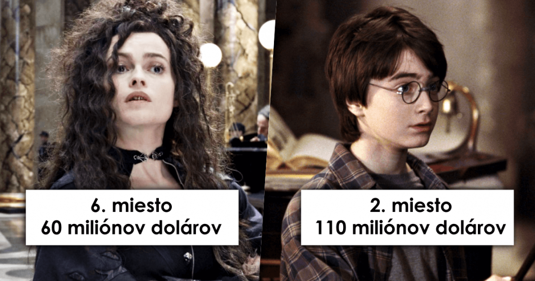 Kto je najbohatším hercom zo série Harry Potter?